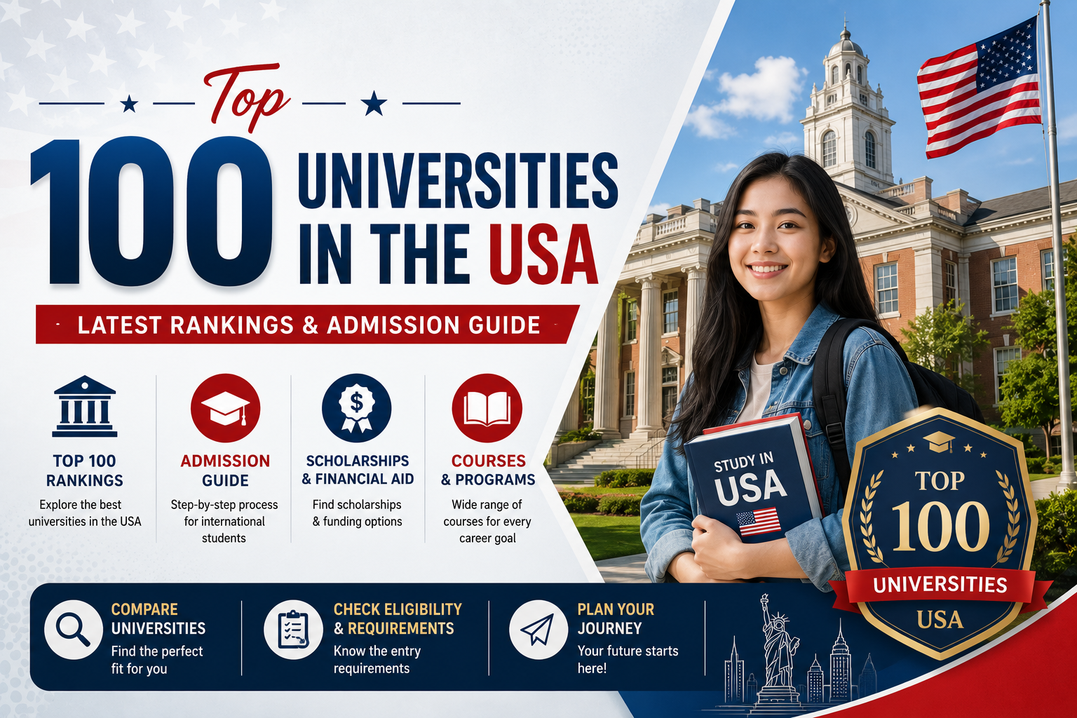 Top 100 Universities in the USA – Latest Rankings & Admission Guide